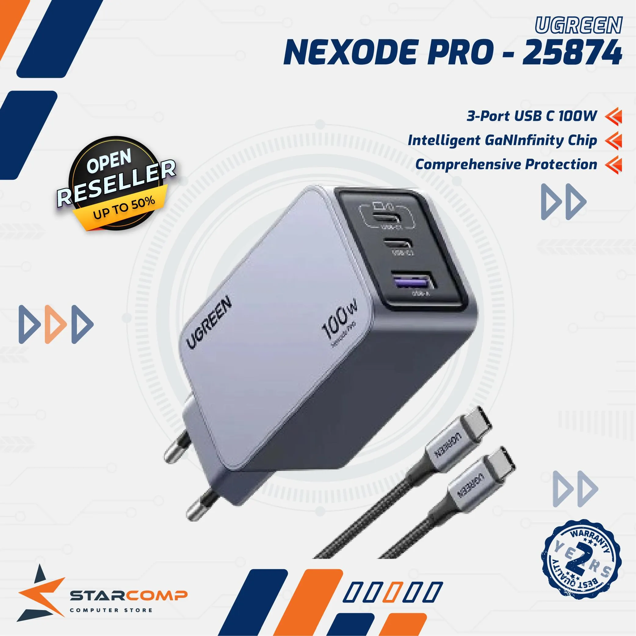CHARGER UGREEN NEXODE PRO GAN SET 100W (25874)