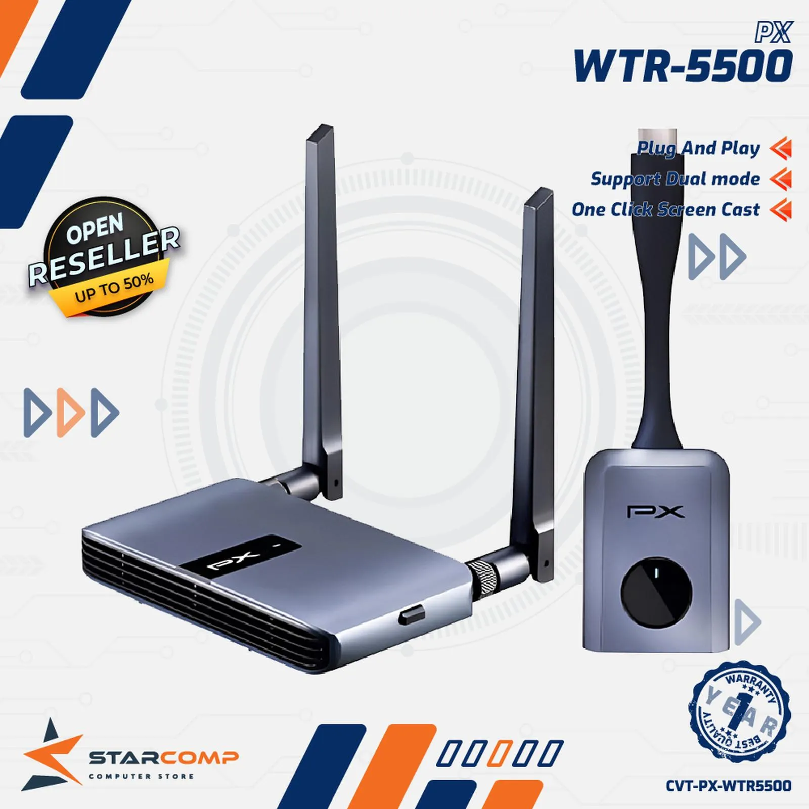 WIRELESS HD TRANSMITTER RECEIVER PX