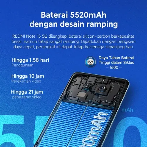XIAOMI REDMI NOTE 15 5G