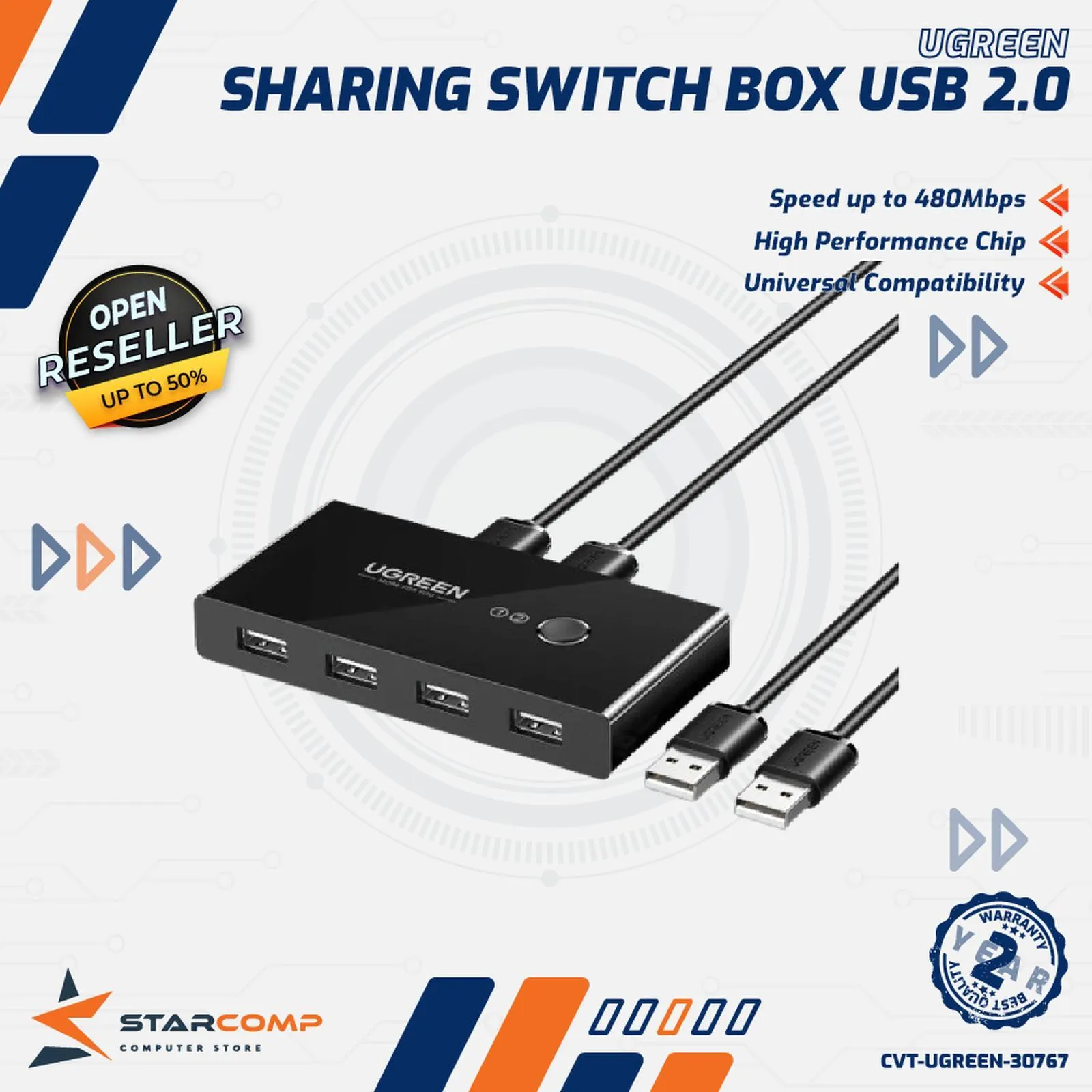 SHARING SWITCH BOX UGREEN USB 2.0 2IN4OUT (30767)