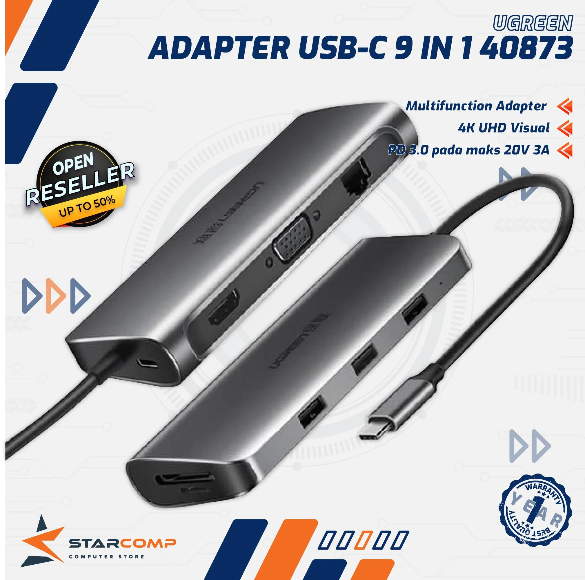 USB HUB UGREEN TYPE C 9IN1 MULTIFUNCTIONAL (40873)