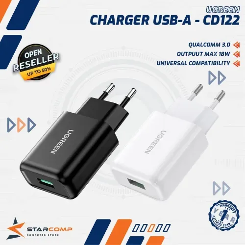 UGREEN CD122 ADAPTOR CHARGER IPHONE 18W USB A QC 3.0 FAST CHARGING