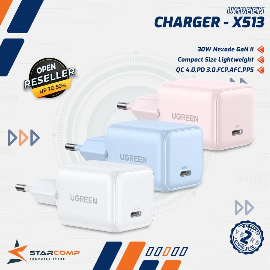 CHARGER UGREEN N SERIES GAN